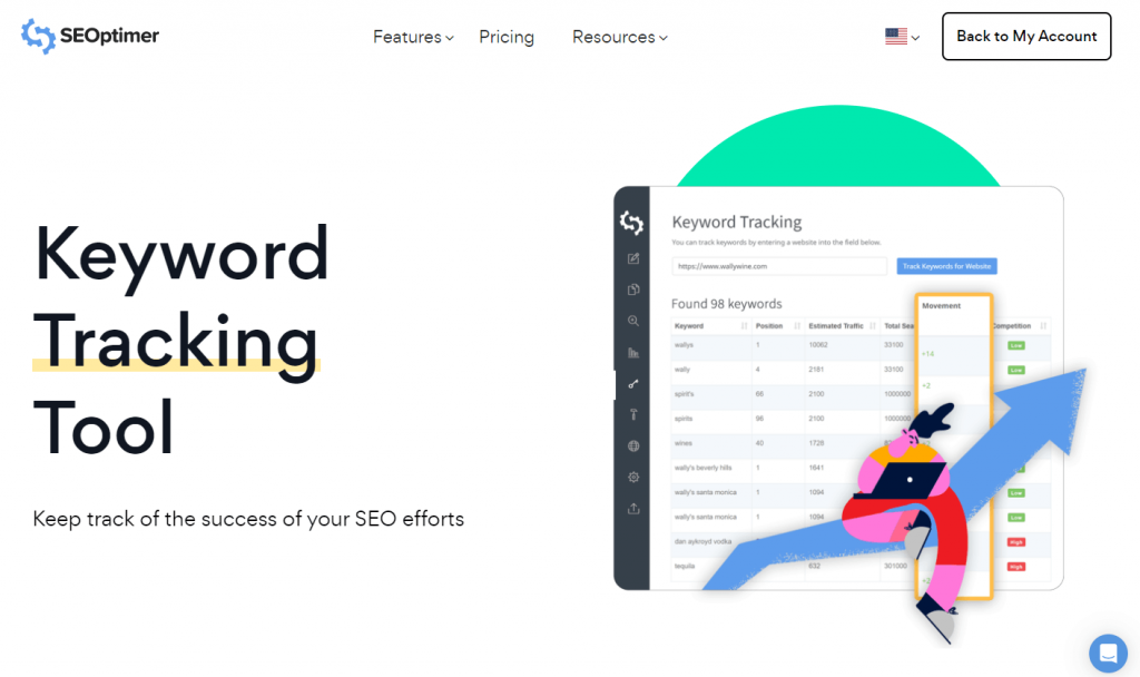 seoptimer Keyword-Tracking-Tool